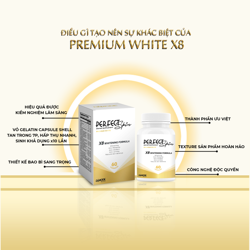 Perfect Skin Premium White - Viên Uống Làm Trắng, Chống Nắng, Trẻ Hoá Da